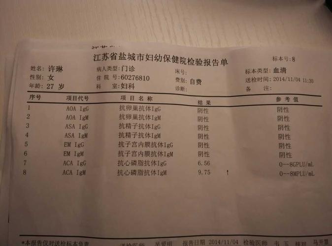 优生优育的第一步，做好孕前体检！(优生优育检查结果多久出来）