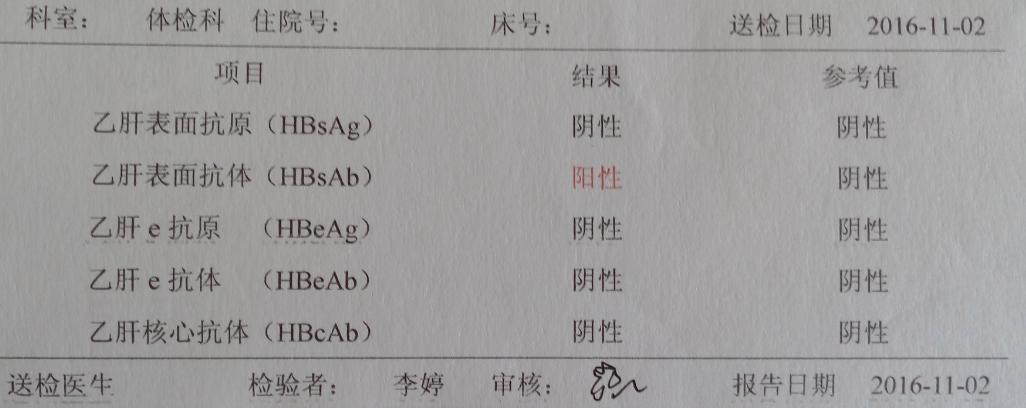 什么情况验孕棒不准(验孕纸六种不准现象）