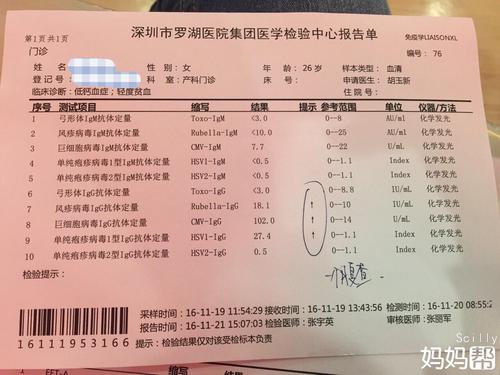 优生五项检查是什么?为什么产前必须要做?(产检优生五项是检查什么)