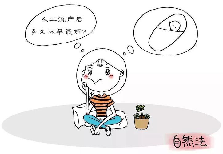 人流后如何调理身体再备孕(怀孕一星期的初期症状）