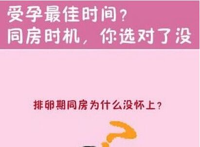 什么时间同房会更容易怀孕？是排卵期吗？(排卵期同房后怀孕征兆）