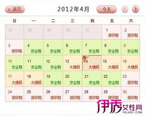 卵泡发育不成熟是什么原因(女人排卵一般排几天）