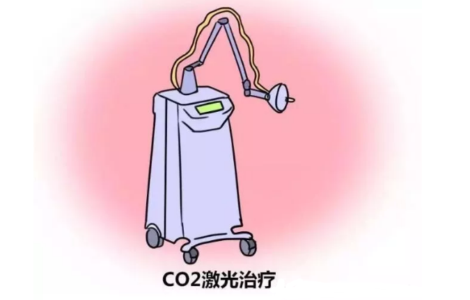 卵巢囊肿怎么治疗比较好(卵巢囊肿多大就是癌了）