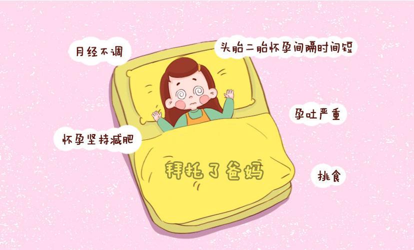 卵巢早衰可以吃叶酸片吗(乌鸡白凤丸治卵巢早衰闭经）