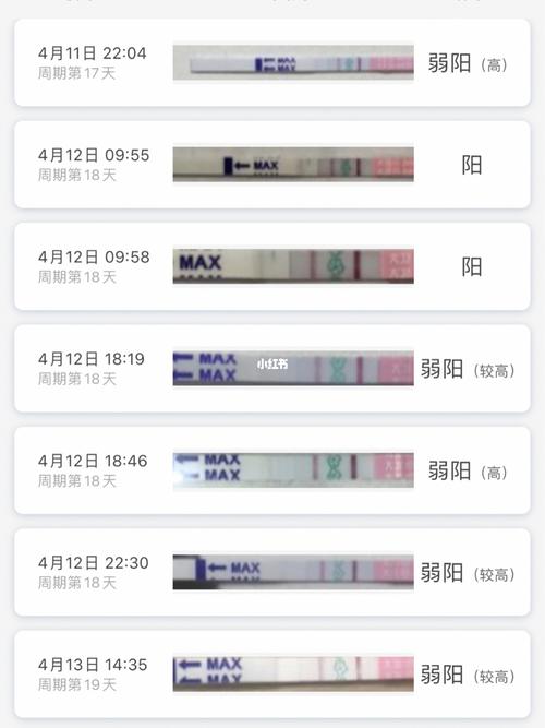 促排怀孕几率大吗(监测排卵5个月了怀不上）