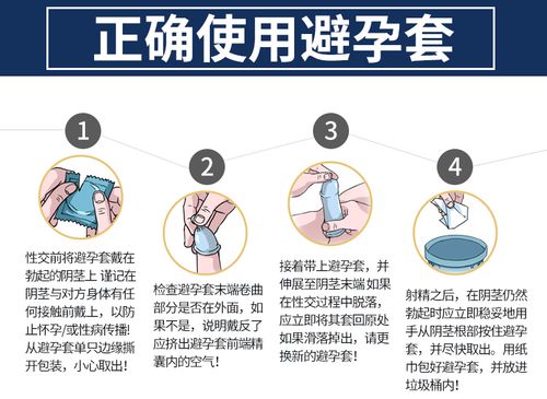 避孕套如何确认正反(避孕套怎么分清正反视频）
