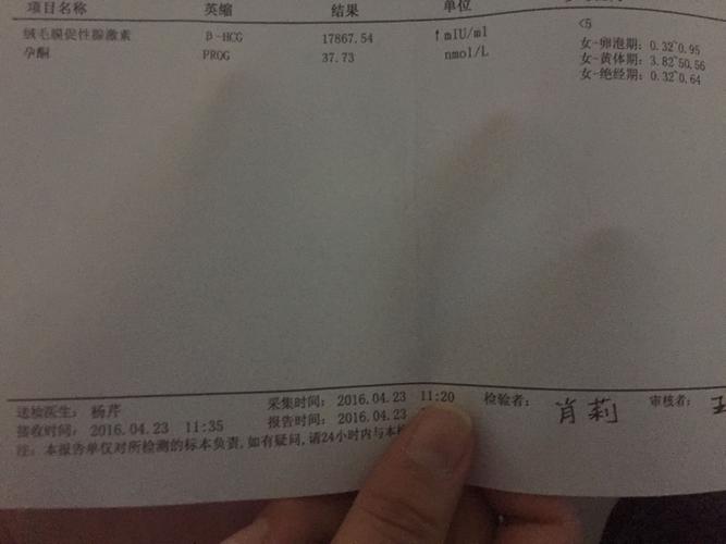 假性怀孕是什么意思(怎样自测是宫外还是宫内孕）