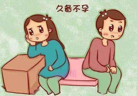 为什么久备不孕？是什么原因？(备孕备不上是什么问题）