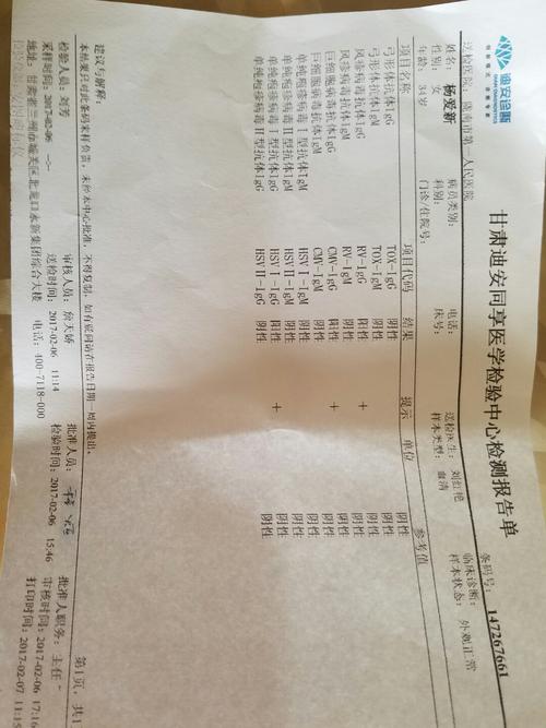 优生优育是什么意思(优生六项是检查什么)