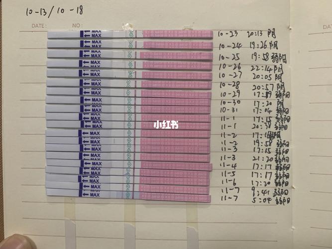 为什么测不到排卵(一直弱阳就是没排卵吗）