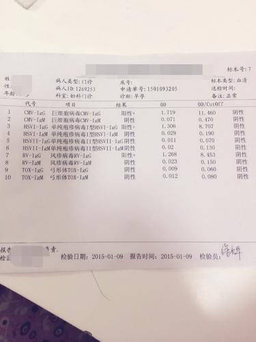 优生十项化验单详解怎么看(优生十项是检查结果怎么看）