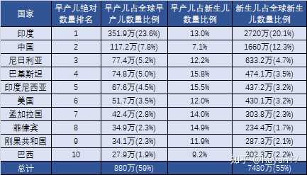 久备不孕是什么原因呢？应该注意些什么？(备孕备不上是什么问题）
