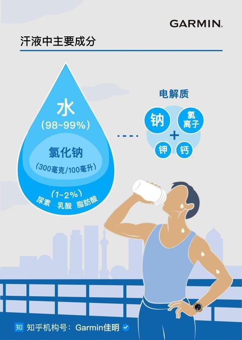 到底怎么调理，才能提高卵巢功能？(平时怎么做有利于卵巢功能）