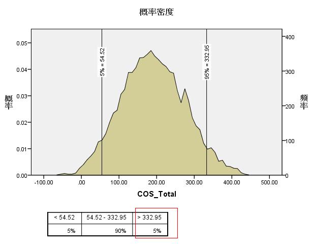 二胎备孕8个月没有怀孕怎么办(想要二胎一直怀不上）