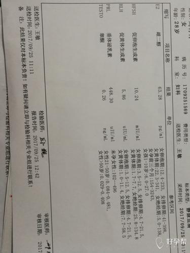 促卵泡生成素低是怎么回事(没有卵泡怎么调理好）