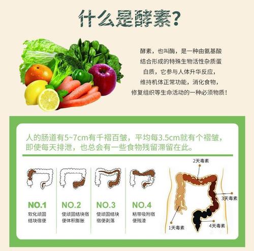 吃酵素真的有利于怀孕吗？小心食物中毒！(备孕能吃酵素吗）