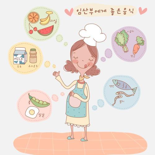 什么食物避孕效果最好备孕期间一定不能吃(孕妇保胎吃7大食物）