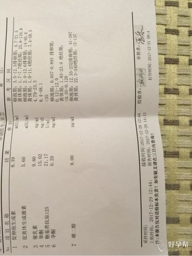 补佳乐能增厚子宫内膜吗(雌二醇吃多久内膜能补上去)