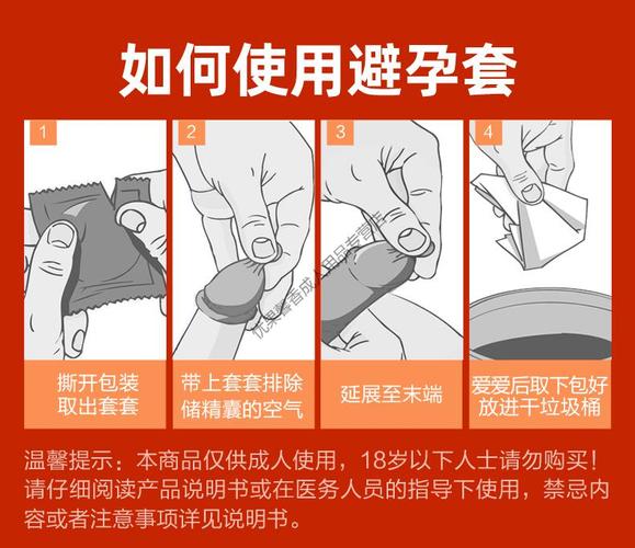 避孕套反正面怎么看(避孕套怎么带）