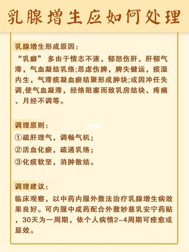 乳腺增生的症状乳腺增生的两大危害(乳腺增生的症状有哪些症状怎么治疗）