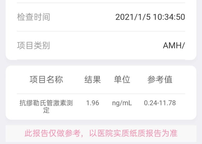 卵巢amh低能恢复吗(amh值多少可以做试管）