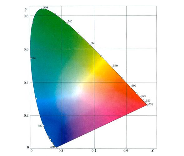 前列腺液白细胞三个加是什么意思前列腺液检查单你看得懂吗？(前列腺炎白细胞3个加严重吗）