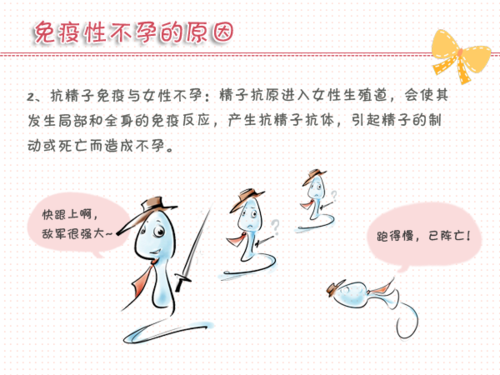 免疫性不孕是否可以治疗(免疫性不孕不育）