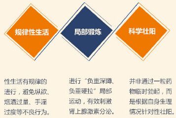 吃枸杞能提高性功能吗枸杞居然有这么多功效？(男人经常吃枸杞子能增强性功能吗）