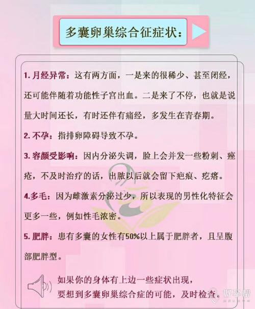 警惕多囊卵巢综合征要注意什么(为什么会突然得多囊卵巢综合症）