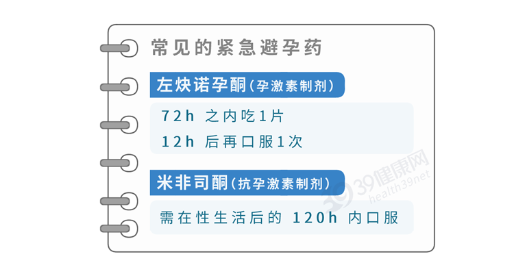 吃避孕药会导致月经提前来吗避孕药的危害你了解多少？(吃避孕药例假提前15天）