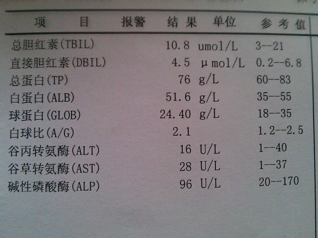 优生十项化验单详解怎么看(优生十项是检查结果怎么看）