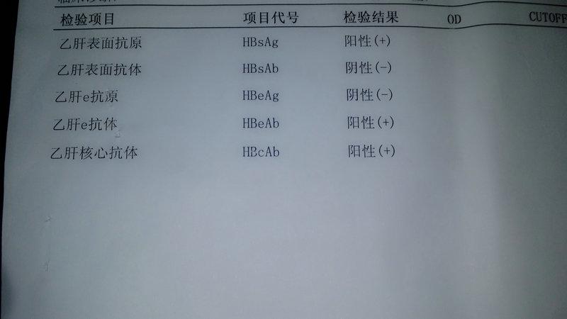 体检能查出乙肝吗(小三阳是什么病严重吗)