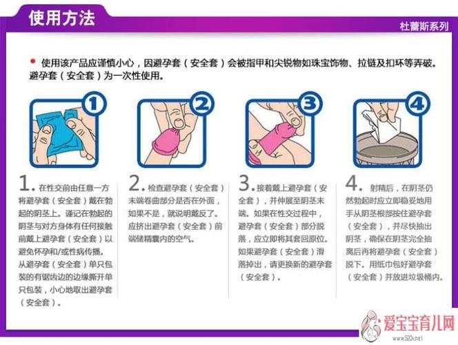 避孕套的油不洗可以吗(安全套上面的油卫生吗）