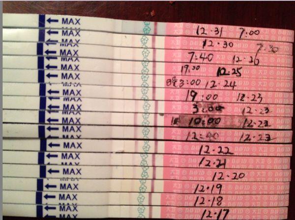 同房八天了有什么症状(排卵七八天有什么症状）