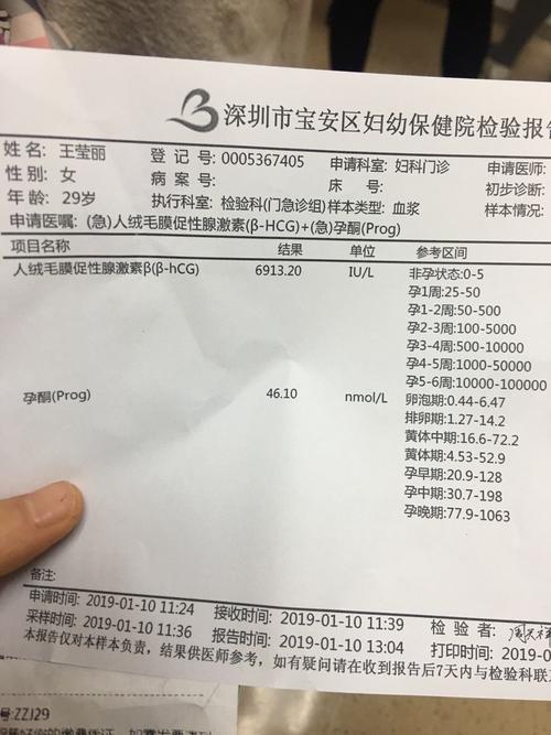 人绒毛膜447(人绒毛膜低怎样能提高）