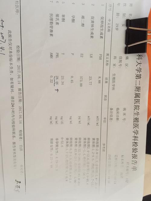 卵巢功能检查哪些(六项激素报告单怎么看参考值）