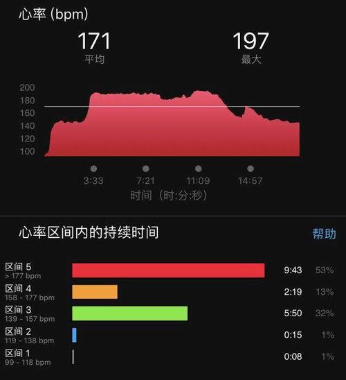 卵泡质量好的标准是什么(优势卵泡卵子质量一定好吗）