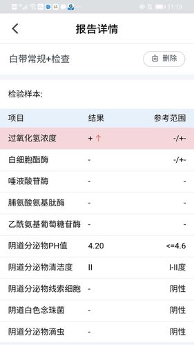 过氧化氢阳性能备孕么(过氧化氢阳性容易怀孕吗）