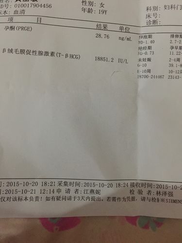 促排四次都没有怀孕是怎么回事(促排成功后还是怀不上怎么办）