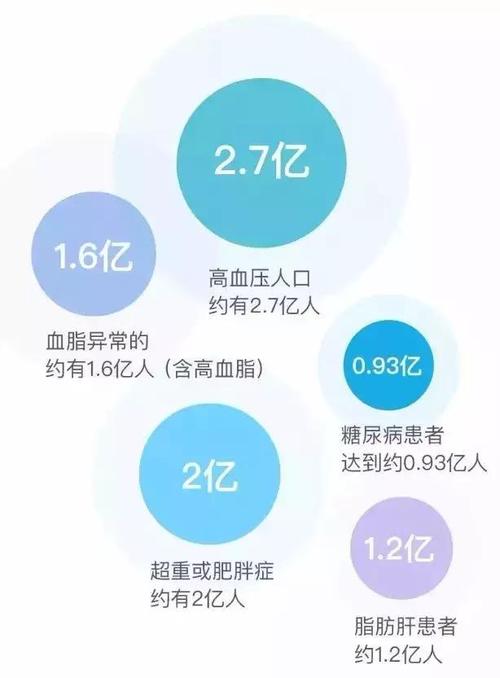 准备备孕挂什么科(夫妻备孕检查到医院哪个科）