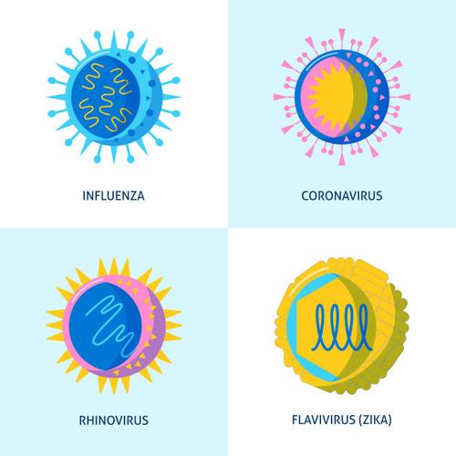 右侧附件囊肿是什么原因造成的(右侧附件囊肿怎么引起的）