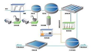 吃什么才能快速怀孕(吃什么可以偷偷流产）