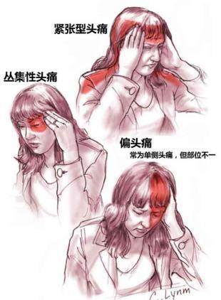 卵泡黄素化的表现(黄素化会一直强阳多久）