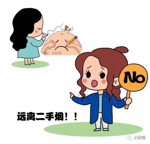 吸二手烟多久后能备孕(备孕期间吸了四小时二手烟）