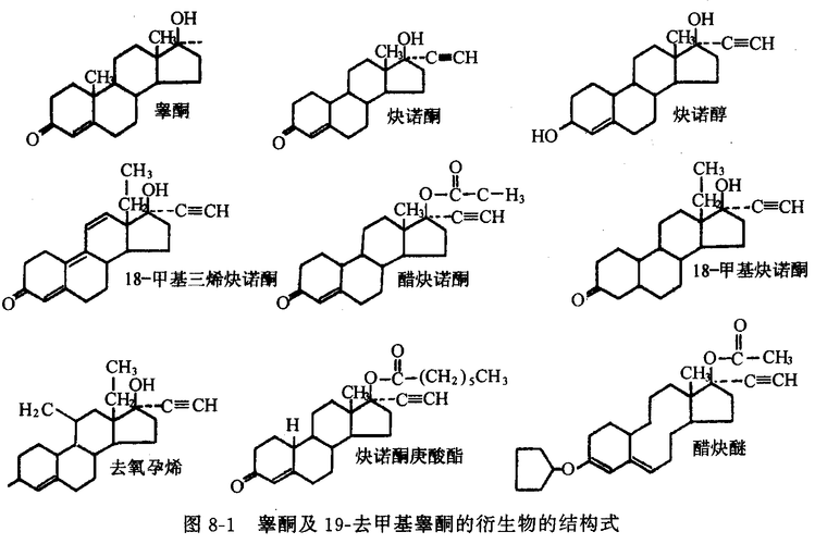 卵泡多少个为正常范围(卵巢基础卵泡数量正常范围）