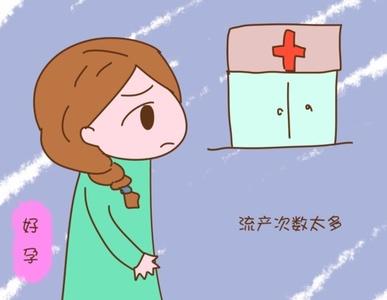 人流后不孕的概率大么(流一次产会影响生育吗）