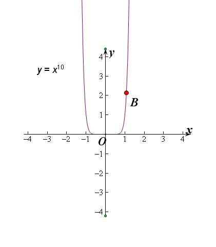 人流十次多还会怀孕吗(做过十次人流还能再做吧）
