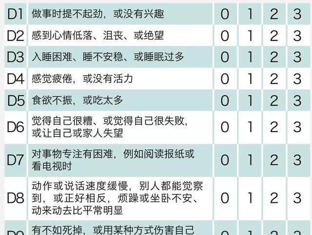 假性怀孕是什么原因引起的(测出来两条杠但是来例假了）