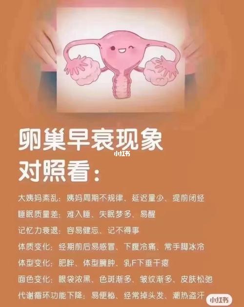 卵巢早衰会影响性生活吗(夫妻生活不和谐会引起卵巢早衰吗）
