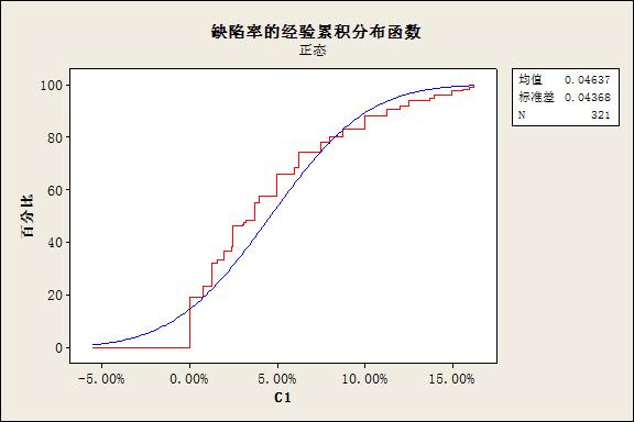 加厚避孕套有延时效果吗(最好的延时套排名)